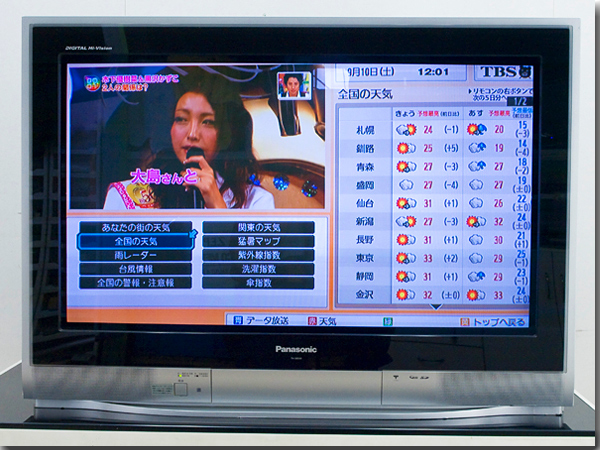 Panasonic パナソニック TH-36D50 ブラウン管テレビ 松下、地上デジタル対応の36/32/28型ワイドブラウン管TV
