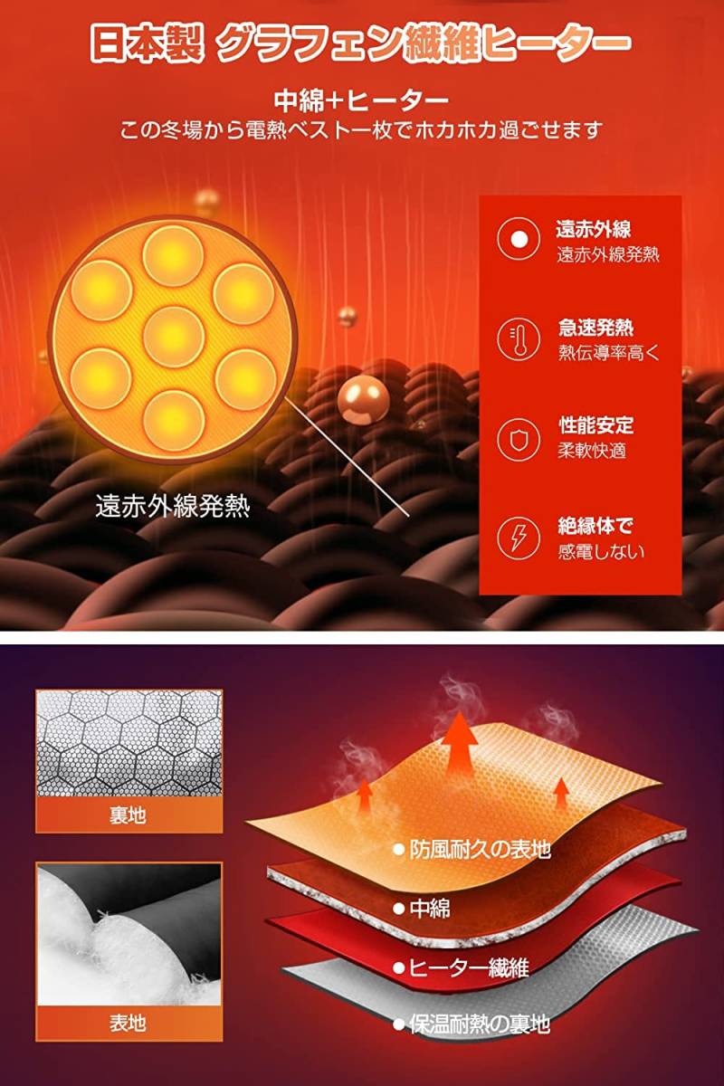 電熱ベスト バッテリー付き | 30000mAhバッテリー贈 日本 加熱ベスト 