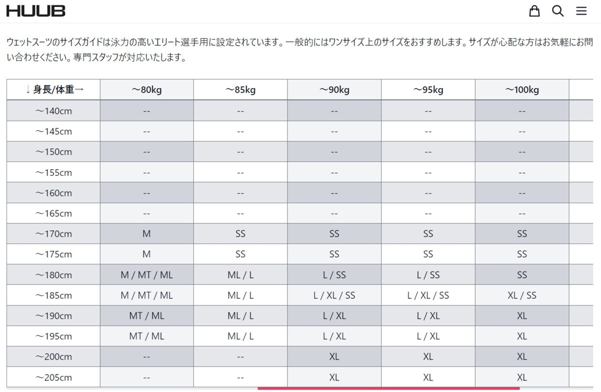 HUUB トライアスロン　STサイズ 新品在庫処分】 HUUB トライアスロン サイズ：ST 管AB 62 HUUB ARAYA