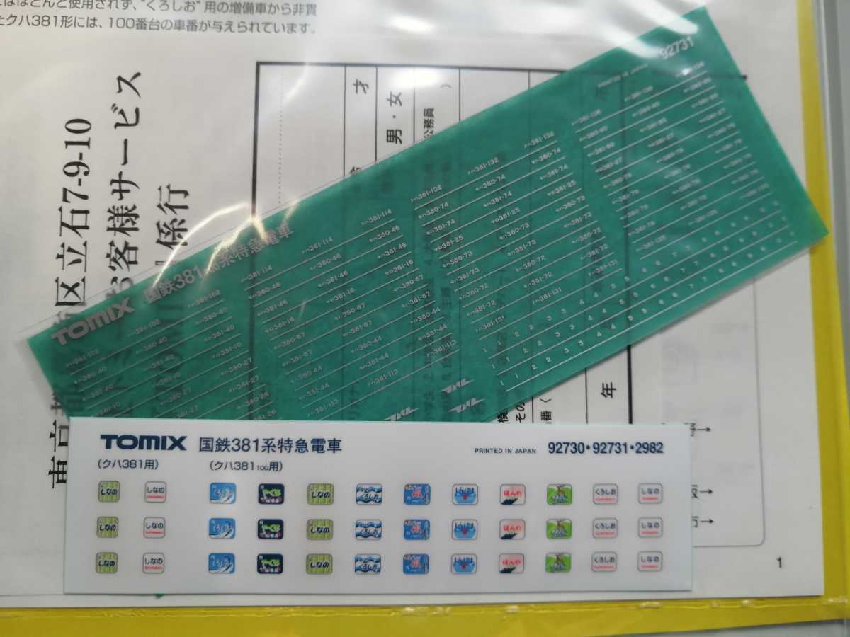 TOMIX トミックス 92731 国鉄 381系100番台特急電車基本セット