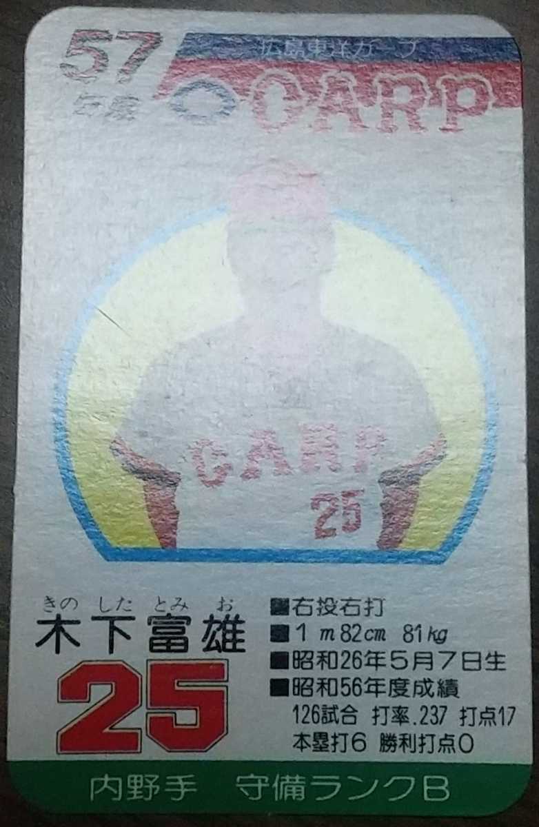 タカラプロ野球カードゲーム昭和57年度広島東洋カープ 木下富雄