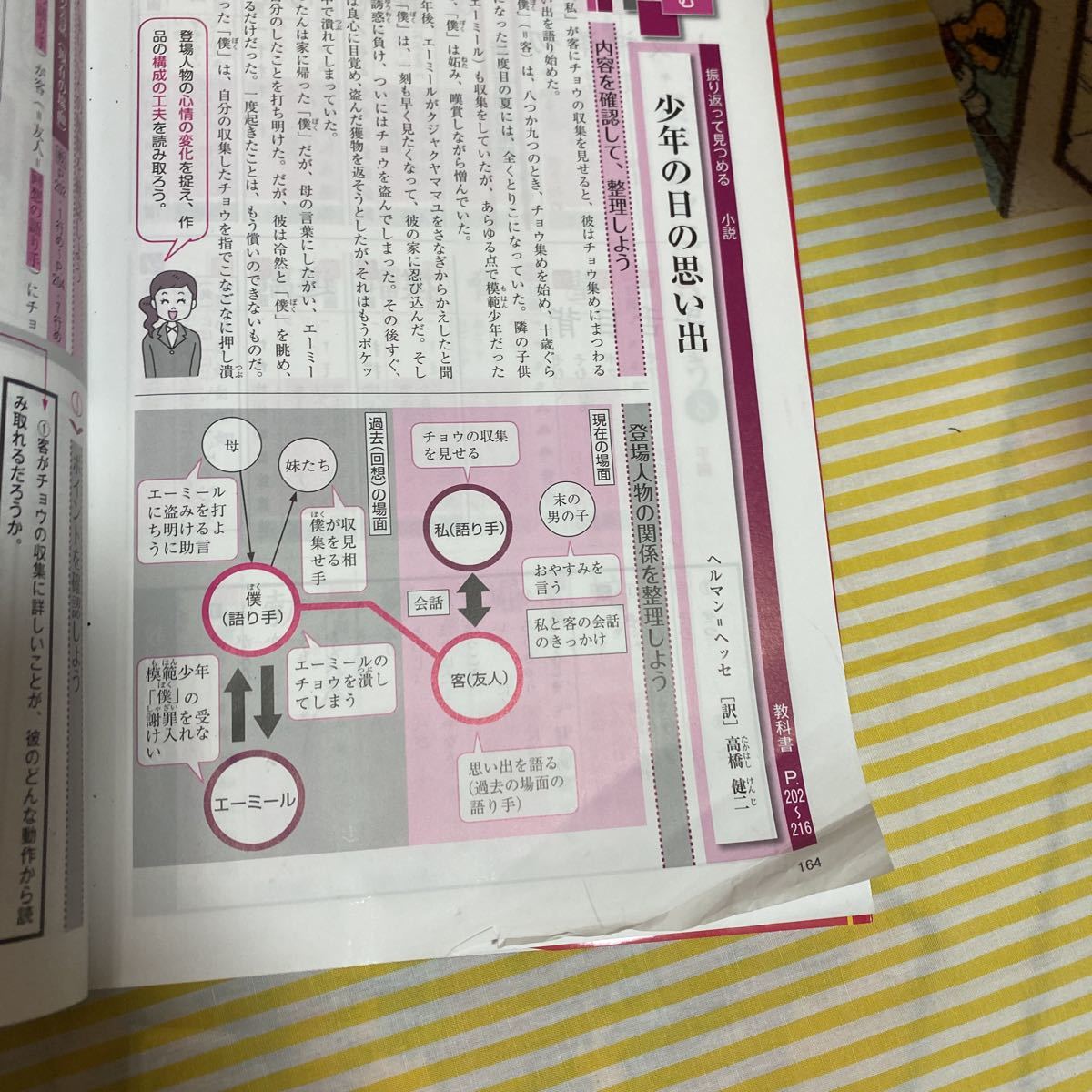 教科書ガイド 中1 国語 三省堂 教科書準拠 売買されたオークション情報 Yahooの商品情報をアーカイブ公開 オークファン Aucfan Com