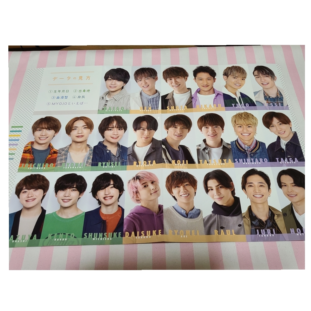 Myojo 2022.06】SixTONES Snow Man なにわ男子 ☆雑誌☆ 切り抜き 厚紙 