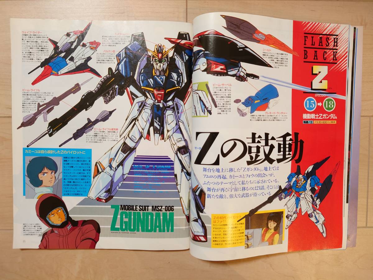 Newtype 月刊ニュータイプ 1985年8月号 Zガンダム Character Voice in