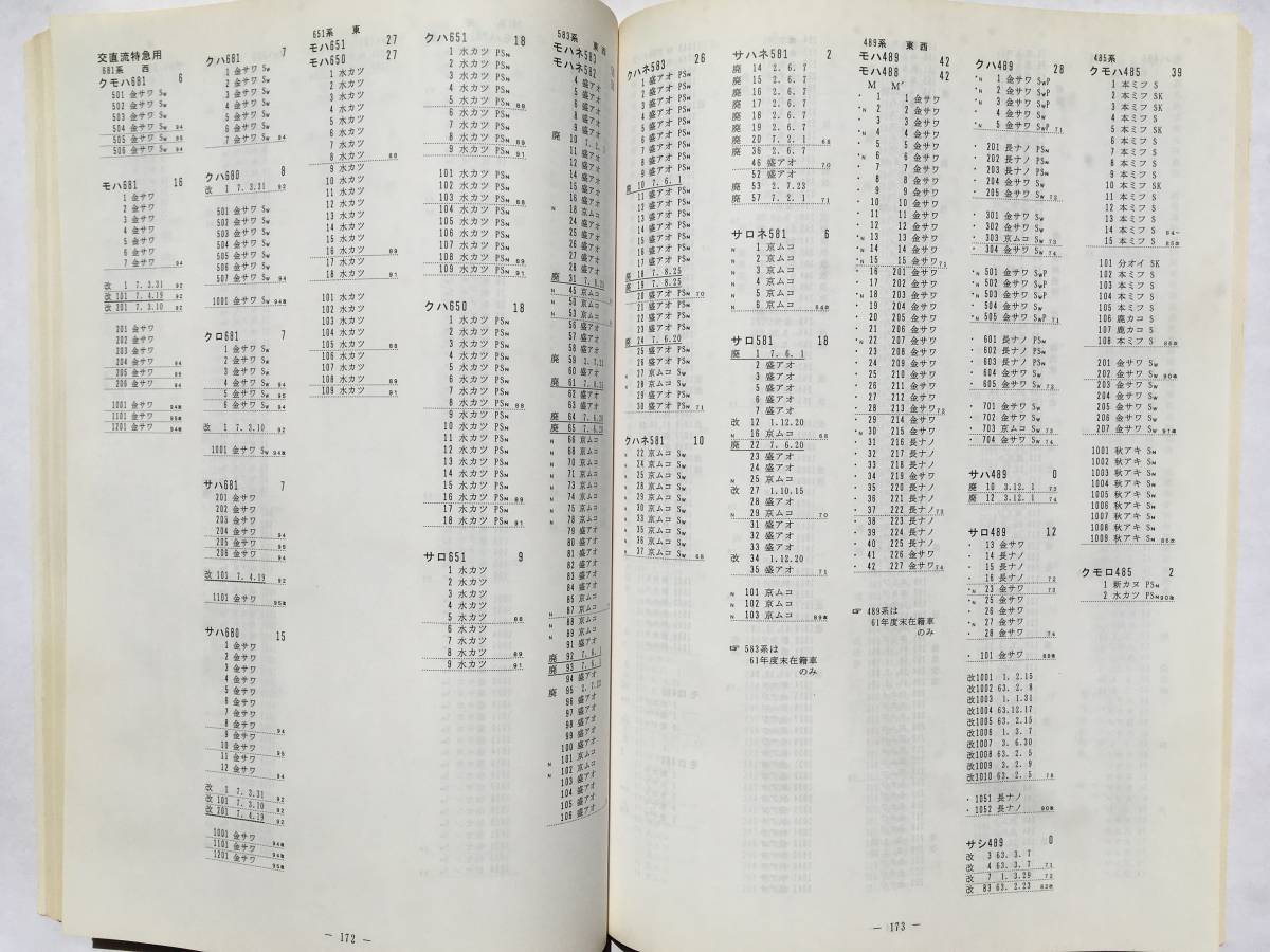 JR電車編成表 '96年冬号 ジェー・アール・アール 【公式通販】
