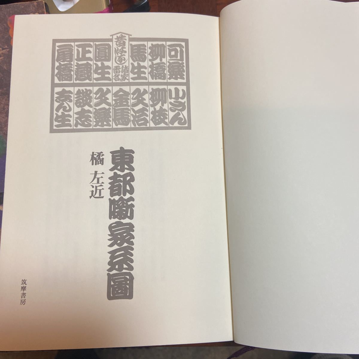 東都噺家系図 橘左近 筑摩書房 99年1月 全初版 | 上・中・