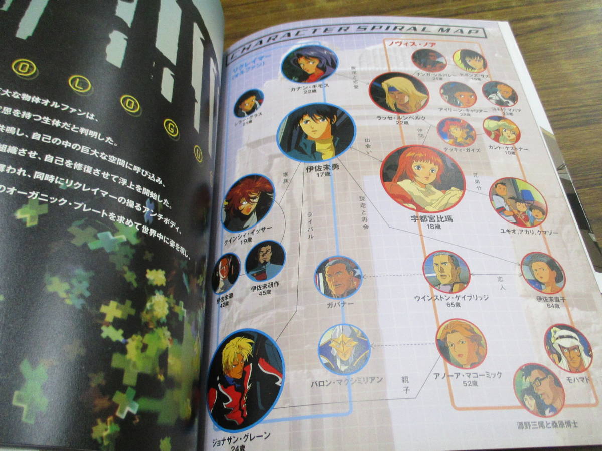 C233 ブレンパワードスパイラルブック 氷川竜介 藤津亮太編 15年5月25日復刻版再販版第1刷発行 帯付 原画 設定資料集 売買されたオークション情報 Yahooの商品情報をアーカイブ公開 オークファン Aucfan Com C233 ブレンパワードスパイラルブック 氷川竜介 藤津亮太編 15年5月25日復刻版再販版第1刷発行 帯付 原画 設定資料集 売買されたオークション情報 Yahooの商品情報をアーカイブ公開 オークファン Aucfan Com