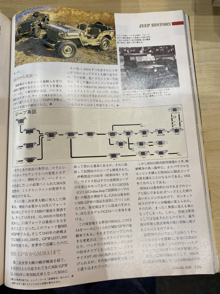 4×4MAGAZINE 1990.08 フォーバイフォーマガジン OFFROAD ランドクルーザーHDJ81Vパートタイム_4