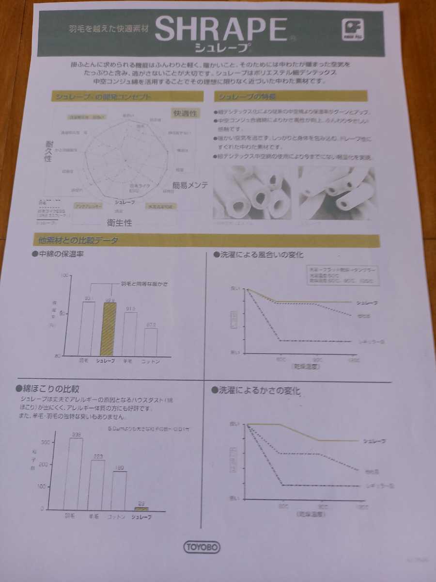高級ホテル仕様 掛敷き布団 2セット 増量 羽毛越えた 掛け布団 体圧