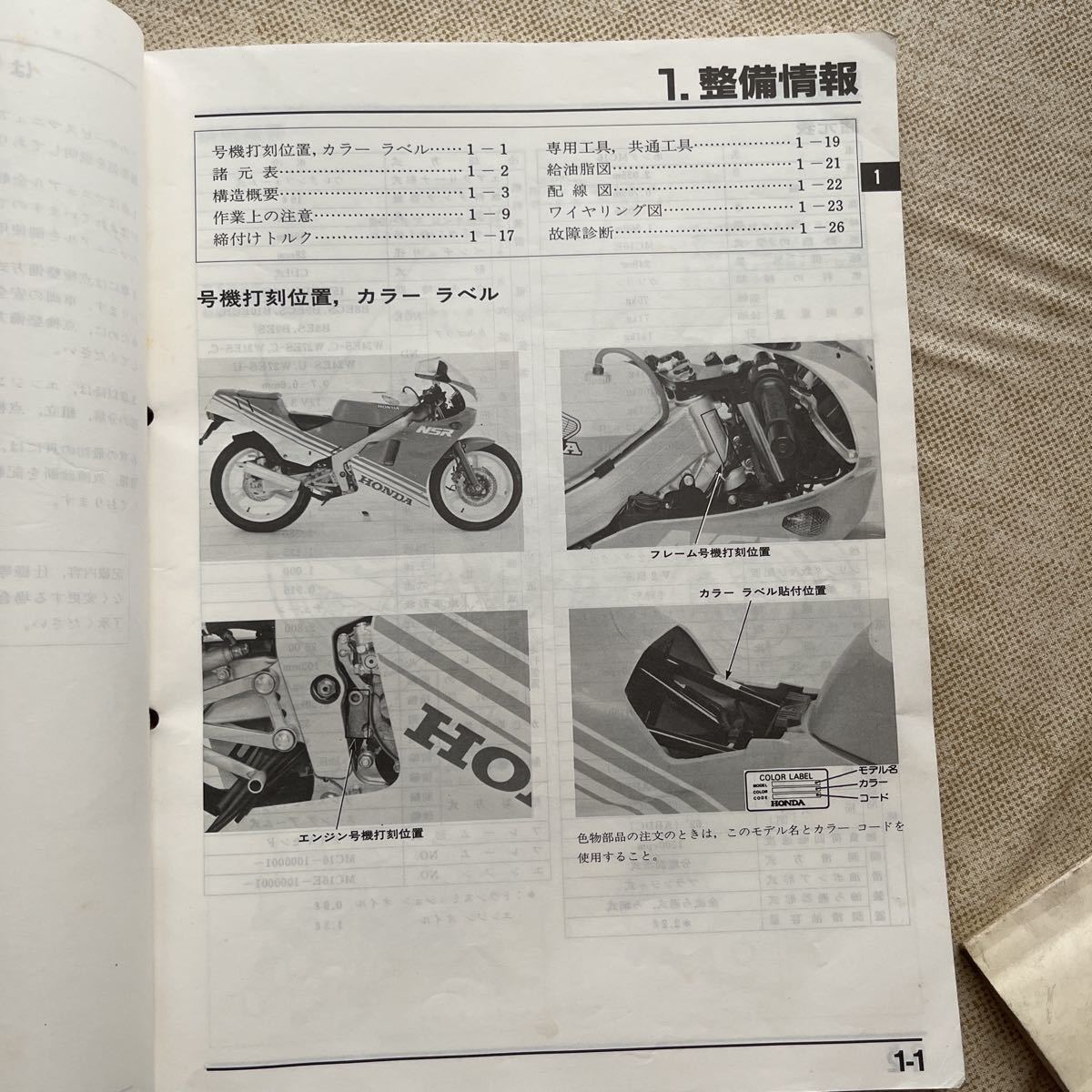 NSR250R,SP,SE サービスマニュアル ホンダ NSR250R, SP, SE サービス