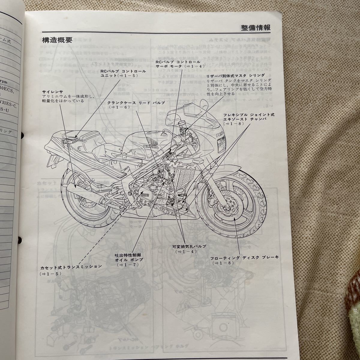 HONDA NSR250R, SE, SP サービスマニュアル パーツリスト ホンダ