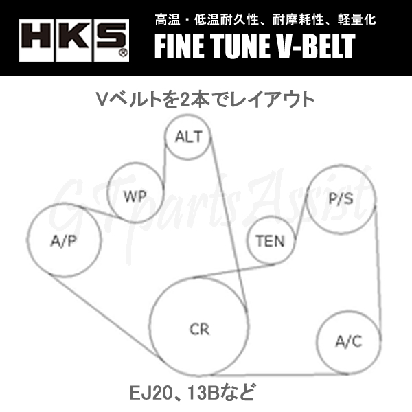 HKS FINE TUNE V-BELT 強化Vベルト インプレッサ GDB EJ207 02/09-07/04 ファン/パワステ/エアコン 2本セット 5PK885/4PK895 IMPREZA