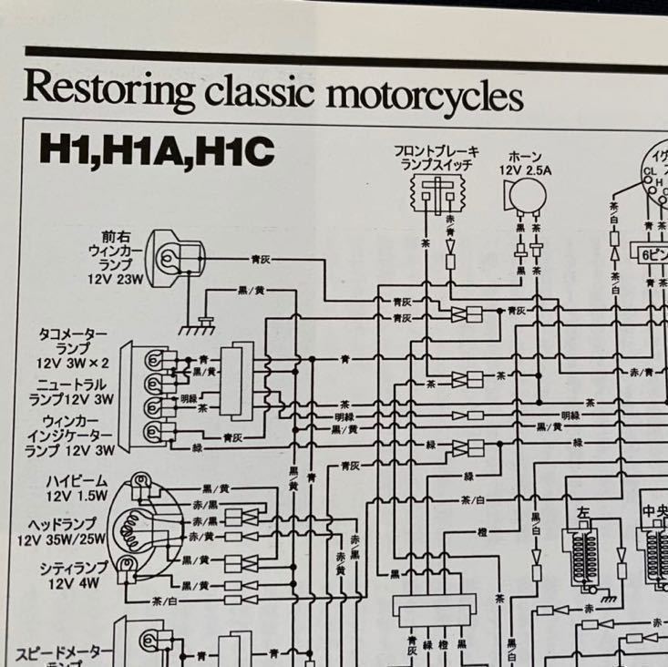 新品，人気セール /雑誌/カワサキ マッハ 500SS H1 H1A H1C 750SS H2 配線図/エンジン 規定値/レストア CDI トランジスタ 点火 マフラー メーター他(カワサキ)｜売買されたオークション情報、yahooの商品情報をアーカイ カワサキ