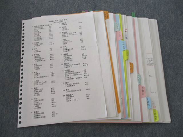 【限定セール，新作】 TA27-056 平岡塾 文法/分詞/助動詞/代名詞/時制等 講師による解説プリント ノートセット 2021 m0D(英語)｜売買されたオークション情報、yahooの商品情報をアーカイブ公開 - オークファン 大学受験