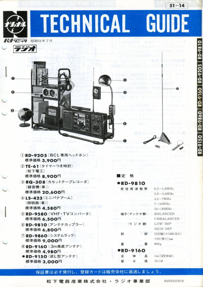 BCL FM放送専用ベリカード JOAF-FM RNB 南海放送＋おまけ National