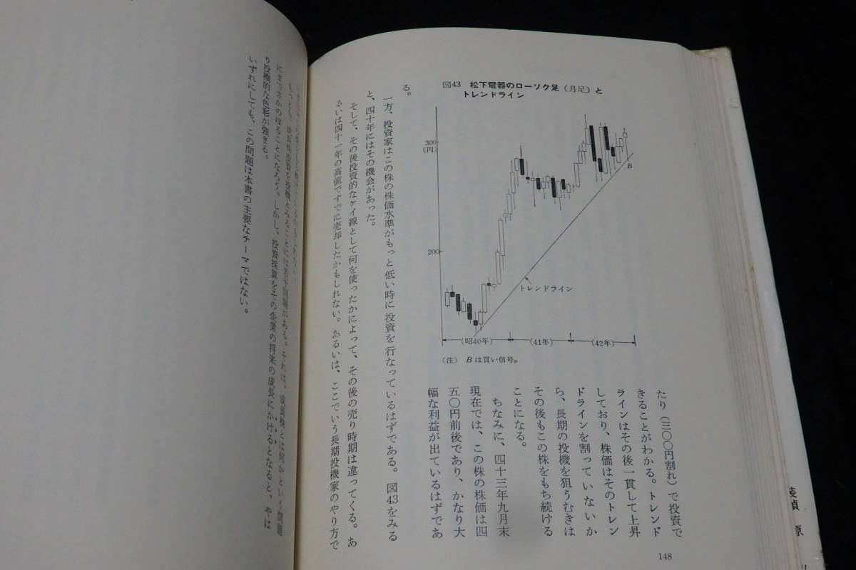 q38/ 株式ケイ線の使い方 - いつ買っていつ売るか / 岡本博・著