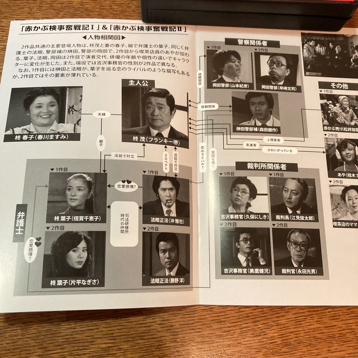 赤かぶ検事奮戦記Ⅰ．Ⅱ 赤かぶ検事奮戦記 コレクターズDVD : 新・赤