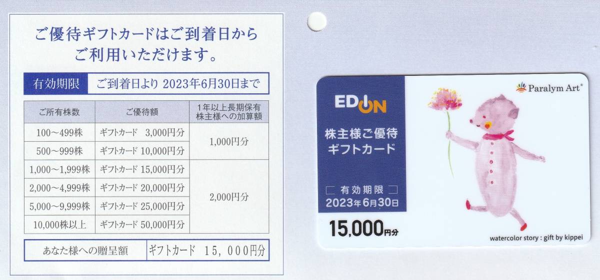 v1088565676.1
