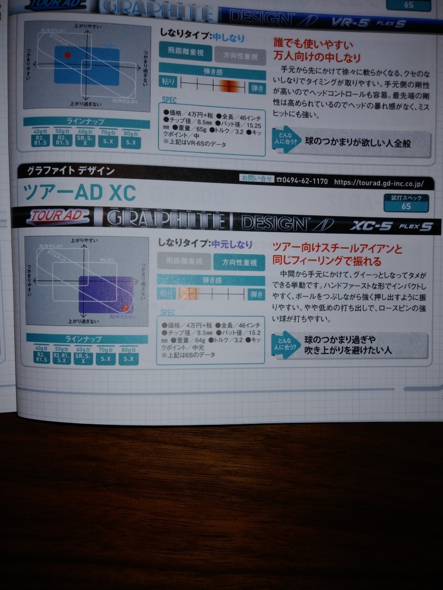 ツアーAD XC-6 S ドライバー用シャフト(テーラーメイドスリーブ付き)_4