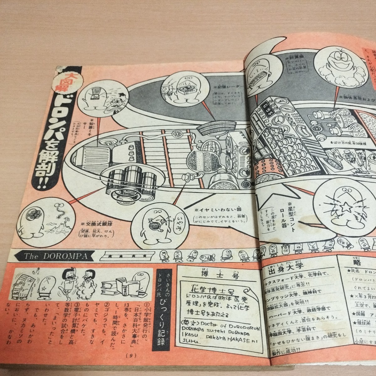 週刊少年サンデー 1966年（昭和41年）35号 小学館 (少年サンデー