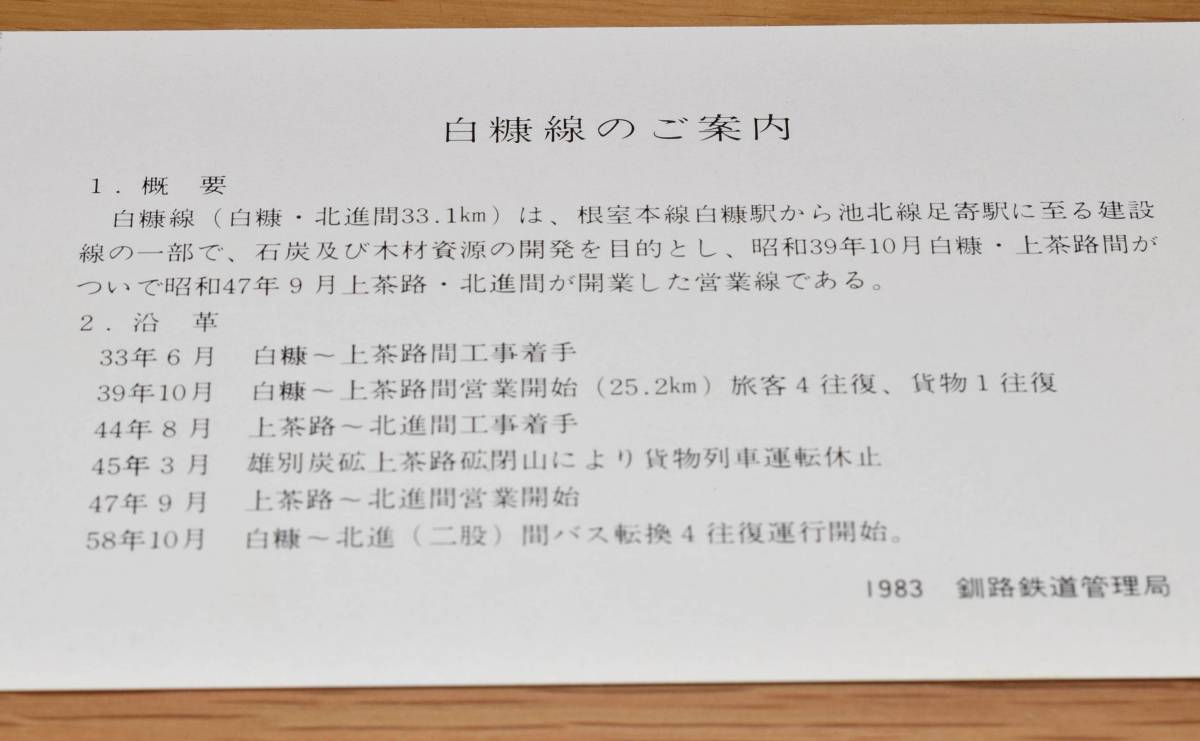 国鉄北海道 釧路鉄道管理局 おわかれ白糠線記念 白糠線きっぷ（往復