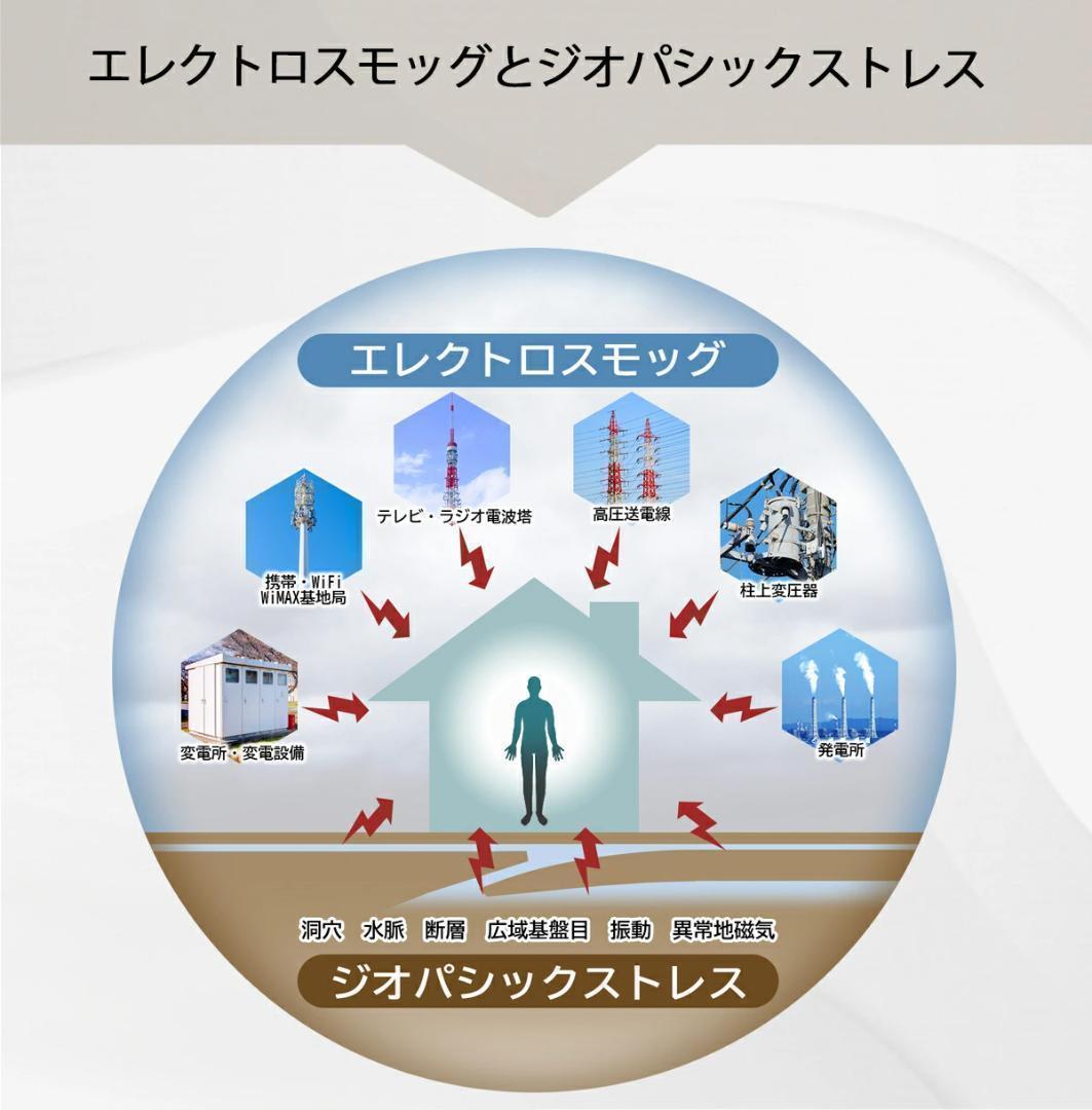 開封済・F型】CMCペンダント F型 電磁波 5G カーボンマイクロコイル
