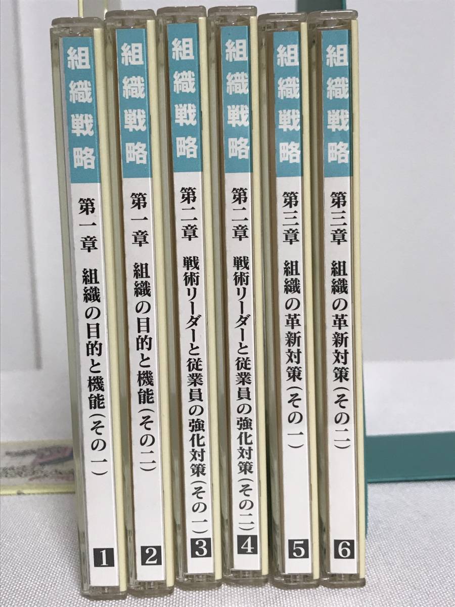 ランチェスター戦略 | 小企業の経営戦略 本格派用CD 竹田陽一 経営