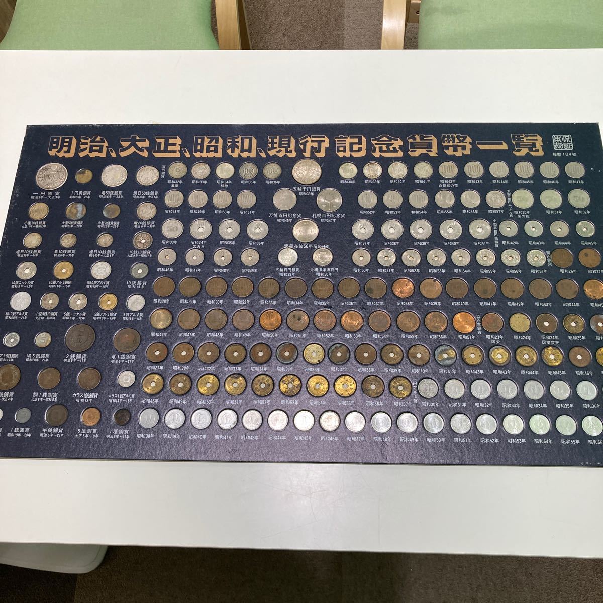 江戸 明治 大正 昭和 現行記念貨幣一覧 レア 日本硬貨 江戸 明治 大正