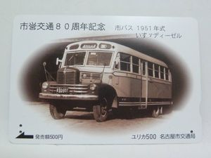 ユリカ 名古屋の値段と価格推移は？｜4件の売買データからユリカ