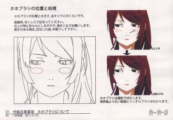 偽物語 設定資料 コミケ ポスター フィギュア 化物語 Cd 原画 設定資料集 売買されたオークション情報 Yahooの商品情報をアーカイブ公開 オークファン Aucfan Com