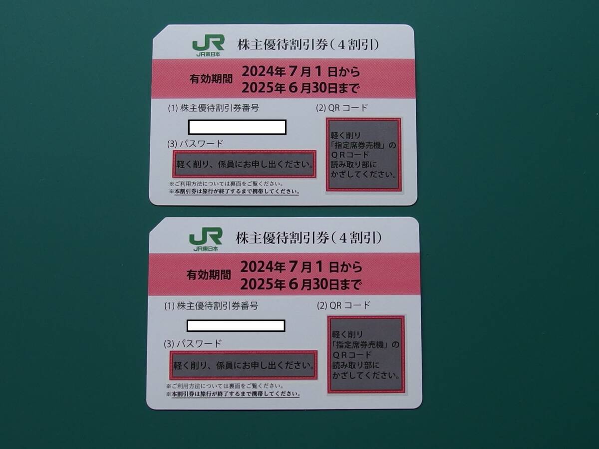 JR東日本 株主優待券 2枚セット　2025年6月30日迄有効 (匿名発送送料込み)_1