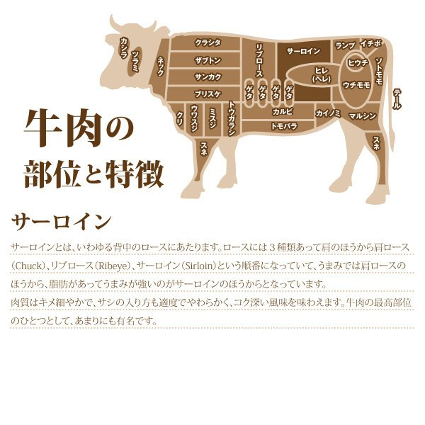 1円【1数】和牛A-3サーロイン1kg/ブロック/塊肉/ステーキ/ローストビーフ/BBQ/焼肉/霜降り/業務用/贈答/お歳暮/ギフト/1円スタート/4129_5