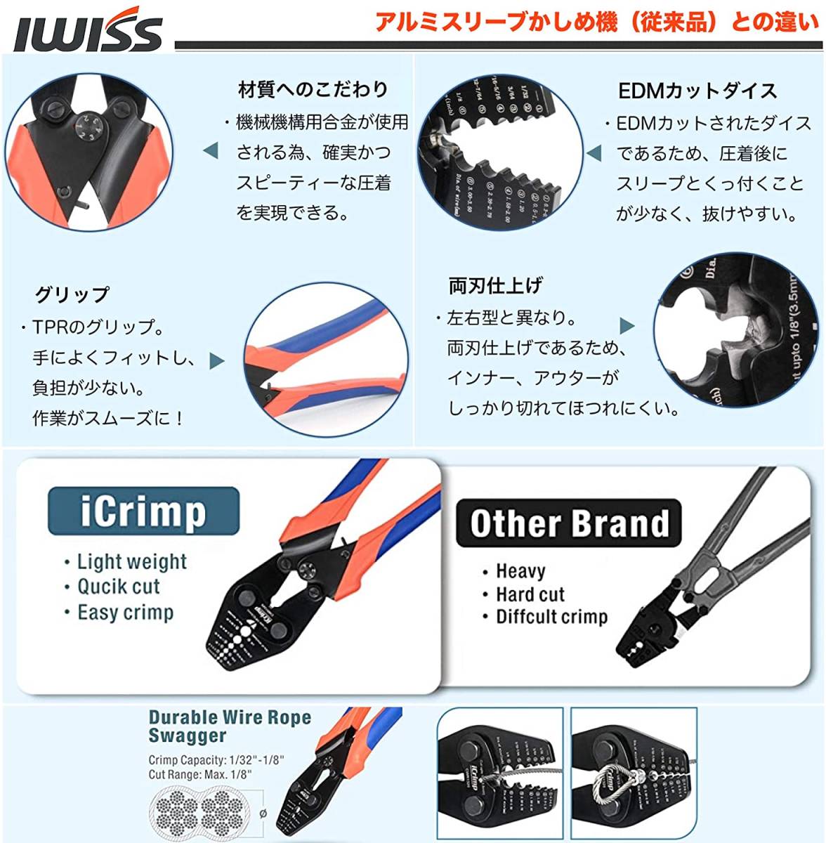 ☆正規品☆ アイクリンプ(iCrimp) ラチェット式 ハンドプレッサー アルミスリーブ かしめ機 ワイヤークランプカッター φ0.3mm-φ3.5mm対応 アイクリンプ(iCrimp) ラチェット式 ハンドプレッサー 激安大阪 塩ビカッター エンビカッター