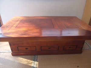 欅 火鉢の値段と価格推移は？｜36件の売買データから欅 火鉢の価値が