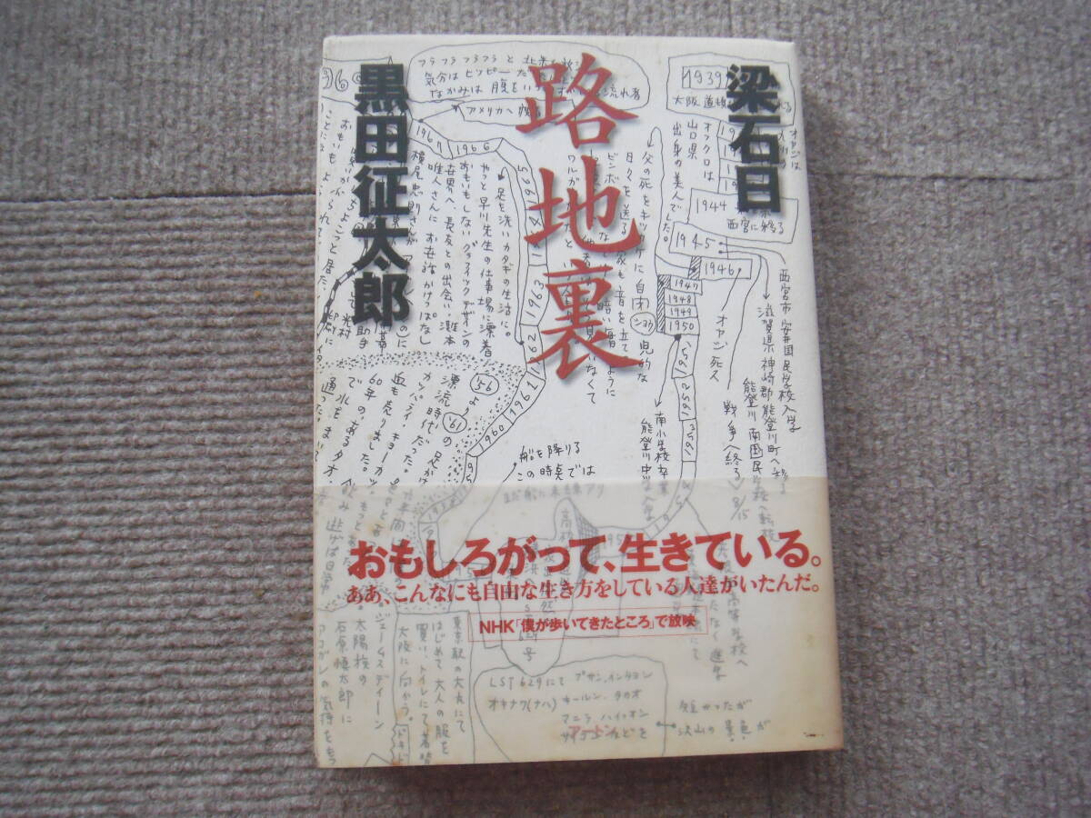 黒田征太郎の値段と価格推移は？｜24件の売買データから黒田征太郎の