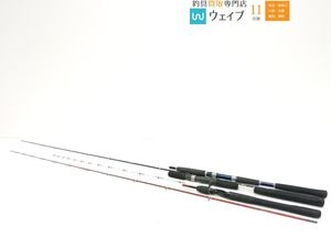 ライトゲーム アナリスターの値段と価格推移は？｜8件の売買データから