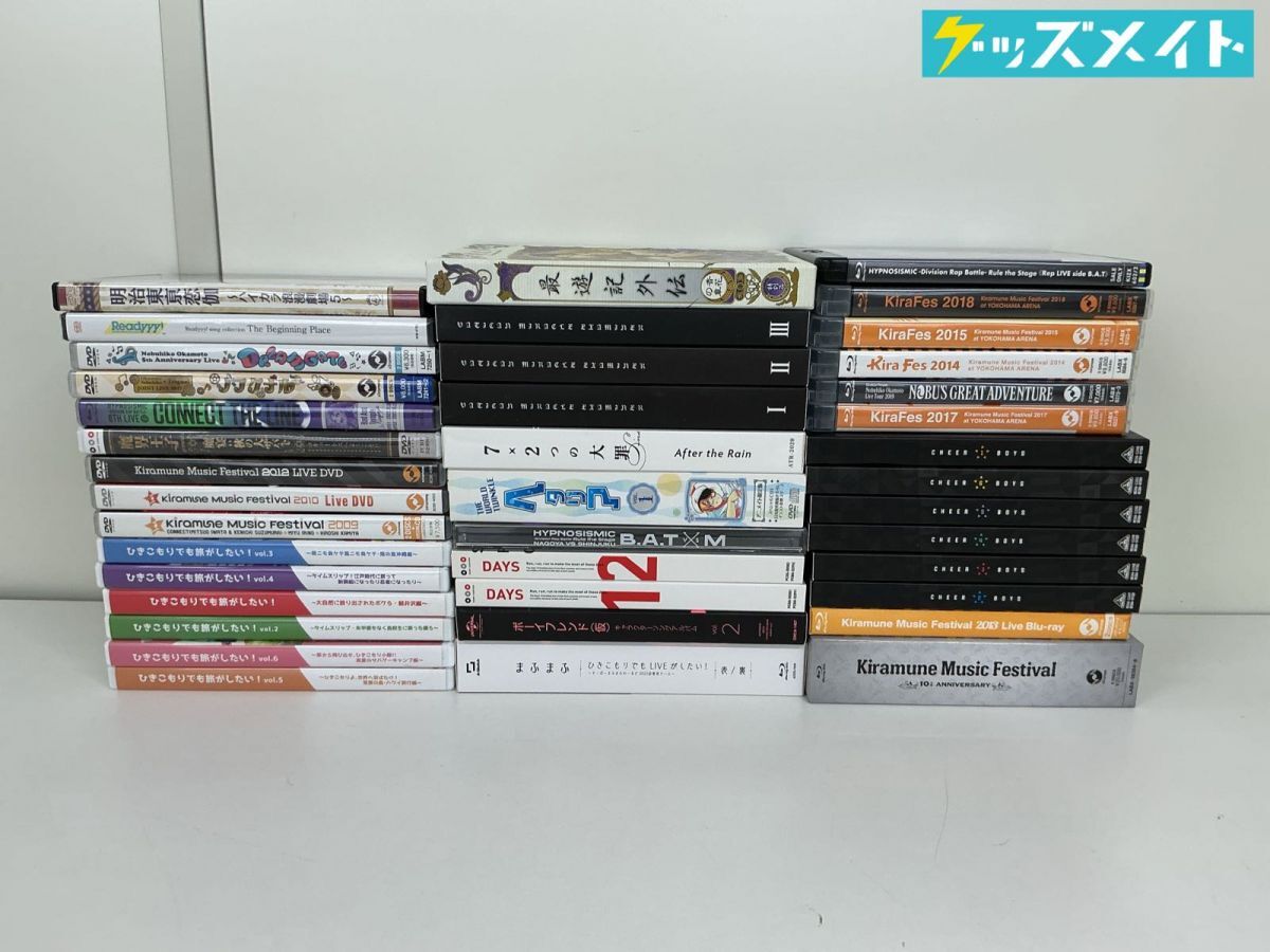 ひきこもりでも旅がしたいの値段と価格推移は？｜2件の売買データから