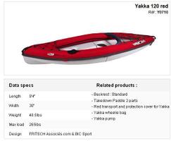 Bicスポーツ 一人用カヤック Yakka120 レッド (カヤック 