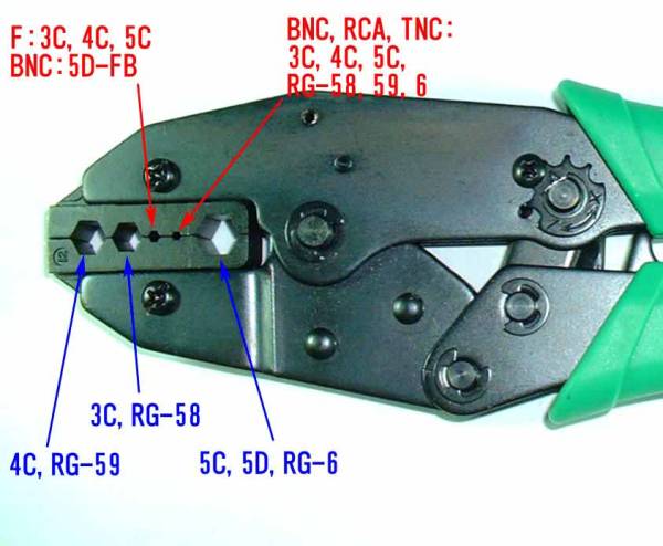 ★BNC 5C-FB（75Ω）コネクター100個　＋　圧着工具★_3