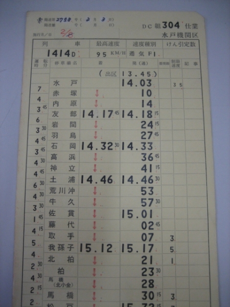 運転時刻表 スタフ】国鉄□通気F1□水戸-我孫子-上野□常磐線(廃品、放