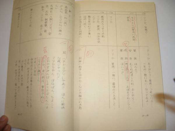 ６８台本 ナースエンジェルりりかsos 最終回 池野恋 コミック アニメグッズ 売買されたオークション情報 Yahooの商品情報をアーカイブ公開 オークファン Aucfan Com