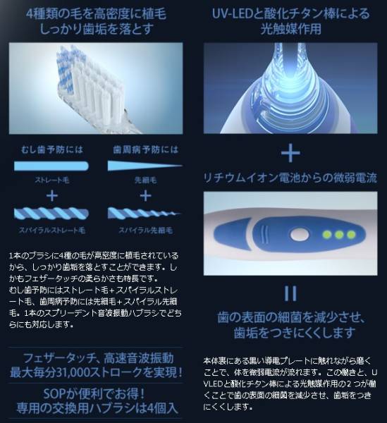 ☆アムウェイ☆スプリーデント音波振動歯ブラシ☆電動歯ブラシ