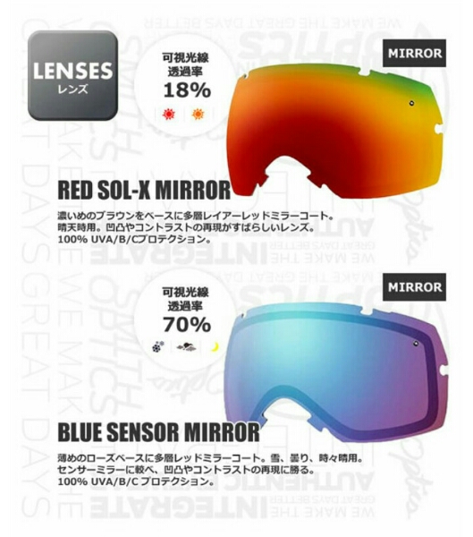 スミス SMITHL I/OX（アイオーエックス）