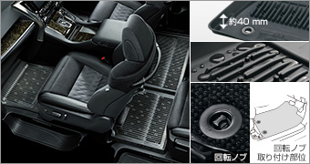 ヴェルファイア30系：純正スノ・レジャー用ラバーマット２列