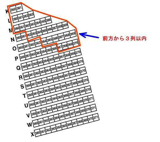 6月4日(土)横浜対ロッテ 1塁側FB3列以内ペア 定価以下～良席