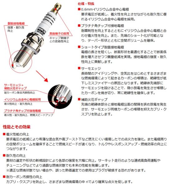 HKS プラグ イリジウム+プラチナ M35i ISO 7番相当 6本 NGK 【公式通販】