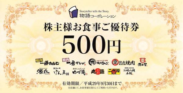 最新 物語コーポレーション株主優待券 焼肉きんぐ他 5000円分
