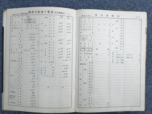 D51623の貴重な履歴簿です。 KAWASAKIプラザ新潟Ninja vol.42