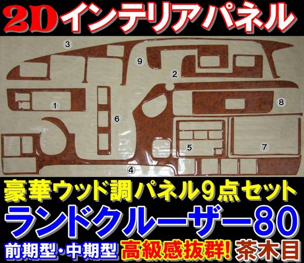新しいスタイル 豪華2D☆ウッド調インテリアパネル☆ランクル80