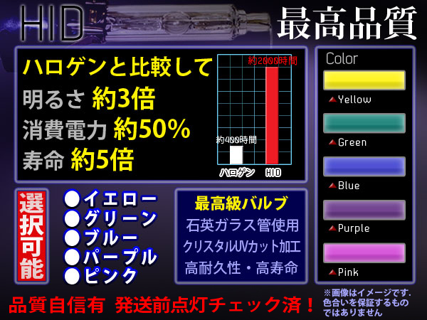 送料無料/HIDキットH4Lo固定35W厚型バラスト/カラー5色■1年保証 HID HIDキット キット カー用品 : 国内最安1
